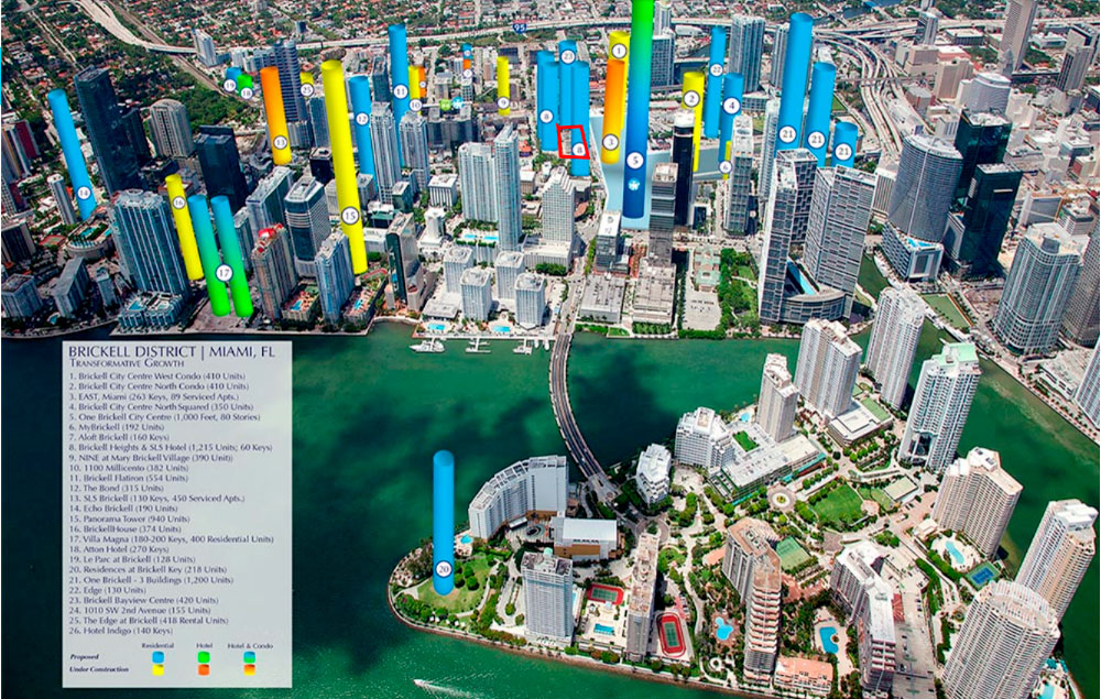 Imovel Brickel Miami